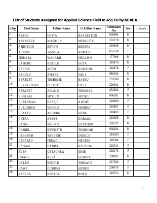 Additional-List-Freshman-from-NEAEA-all-in-one.pdf